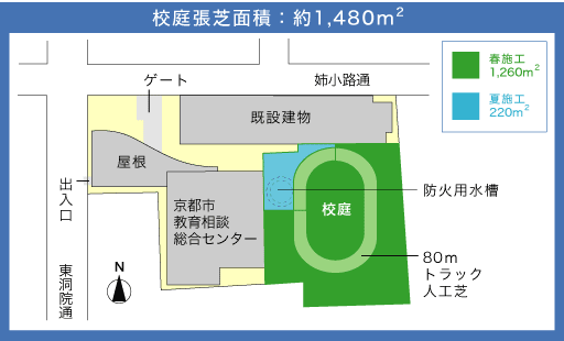 ���s�s���瑊�k�����Z���^�[